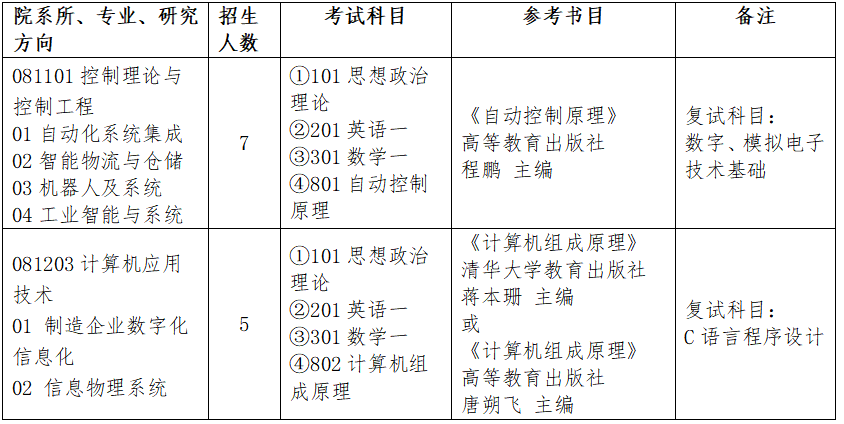 1663824492(1).png 1663824492(1).png